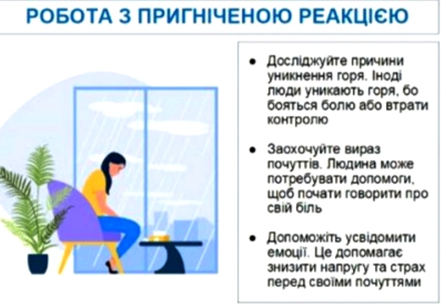 Важливі аспекти роботи з пригніченою реакцією